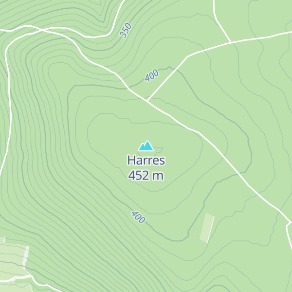 Map of Harres