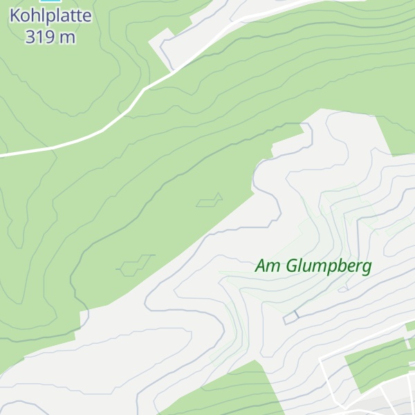 Map of Tannenberg