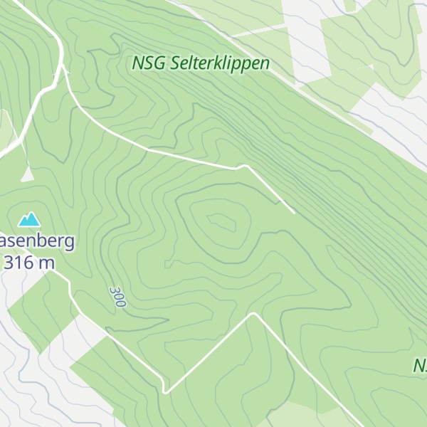 Map of Kohlberg