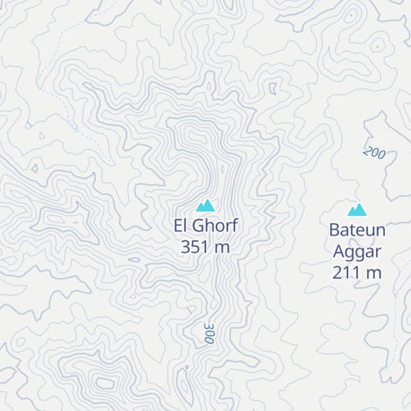 Map of El Ghorf