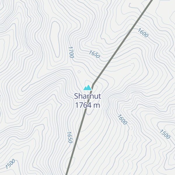 Map of Sharnut