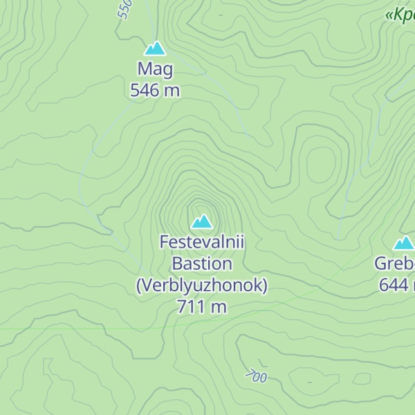 Map of Nahimovskii Bastion